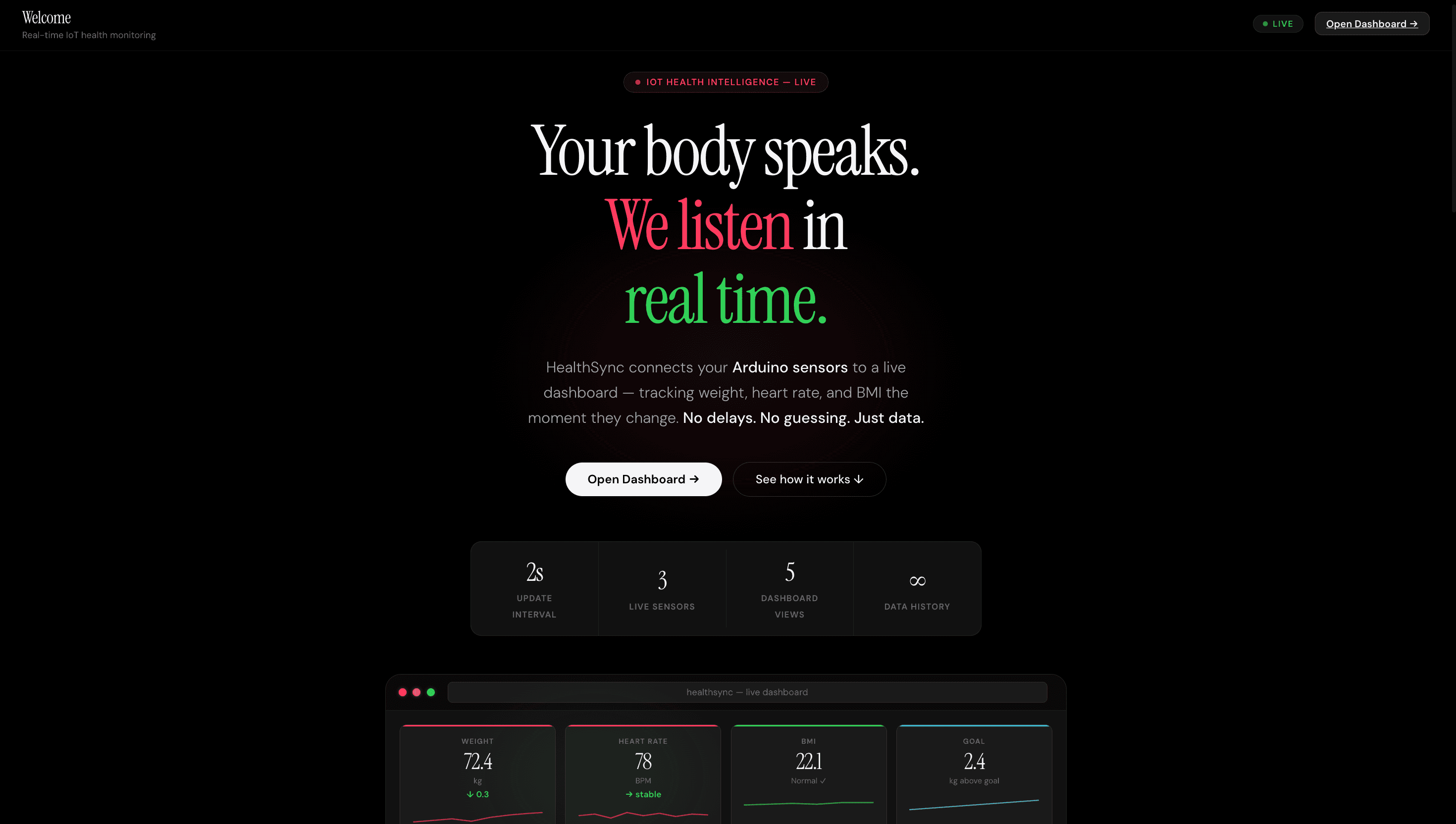 HealthSync — Real-Time IoT Health Monitor